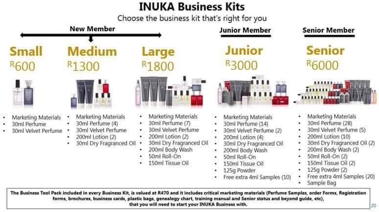 Inuka Fragrance Distributor | King William's Town