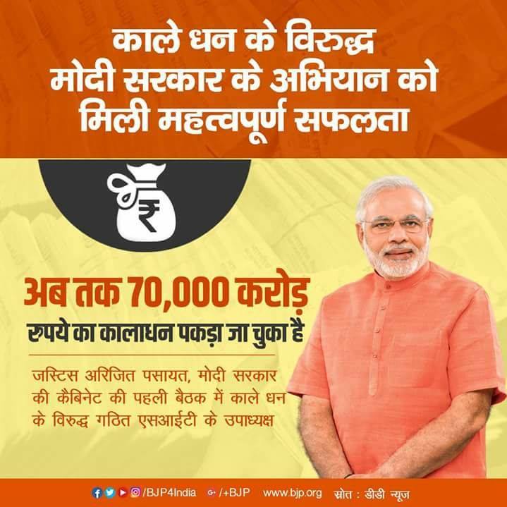 Narendra Modi- A real Hero of India