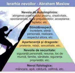 Masaj Terapeutic si Terapii Complementare