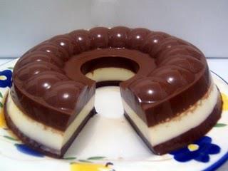 Profile for ANEKA RESEP PUDING