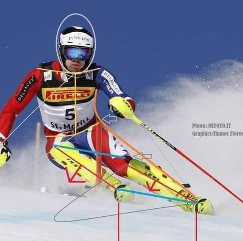 Sunshine Alpine Racers