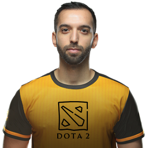 Profile for Funkefal