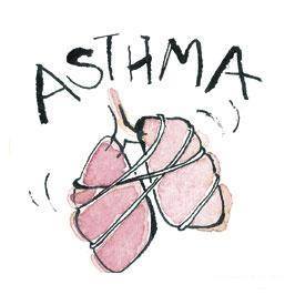 Asthma education for adults
