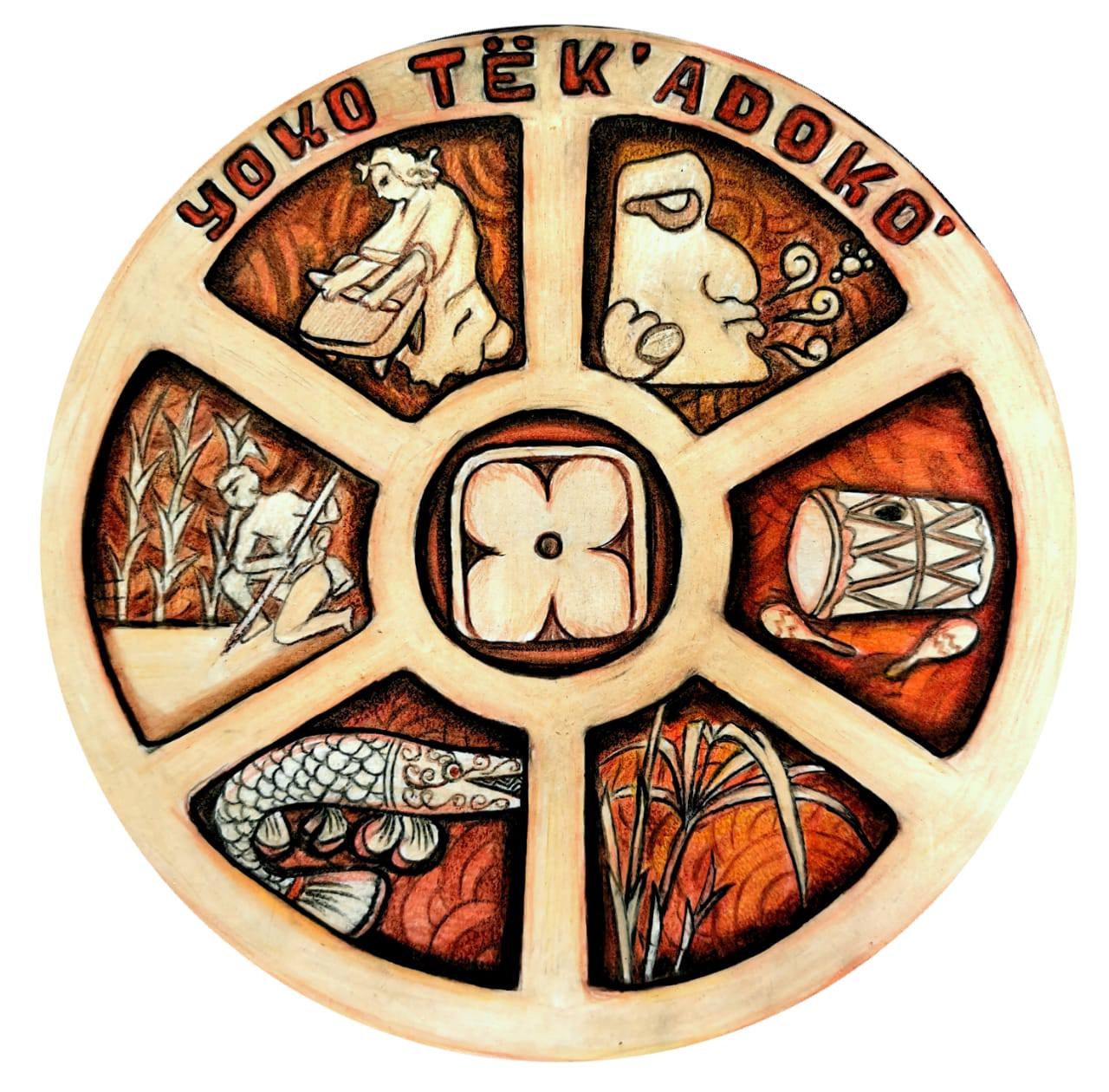 Yoko tëk'adoko'