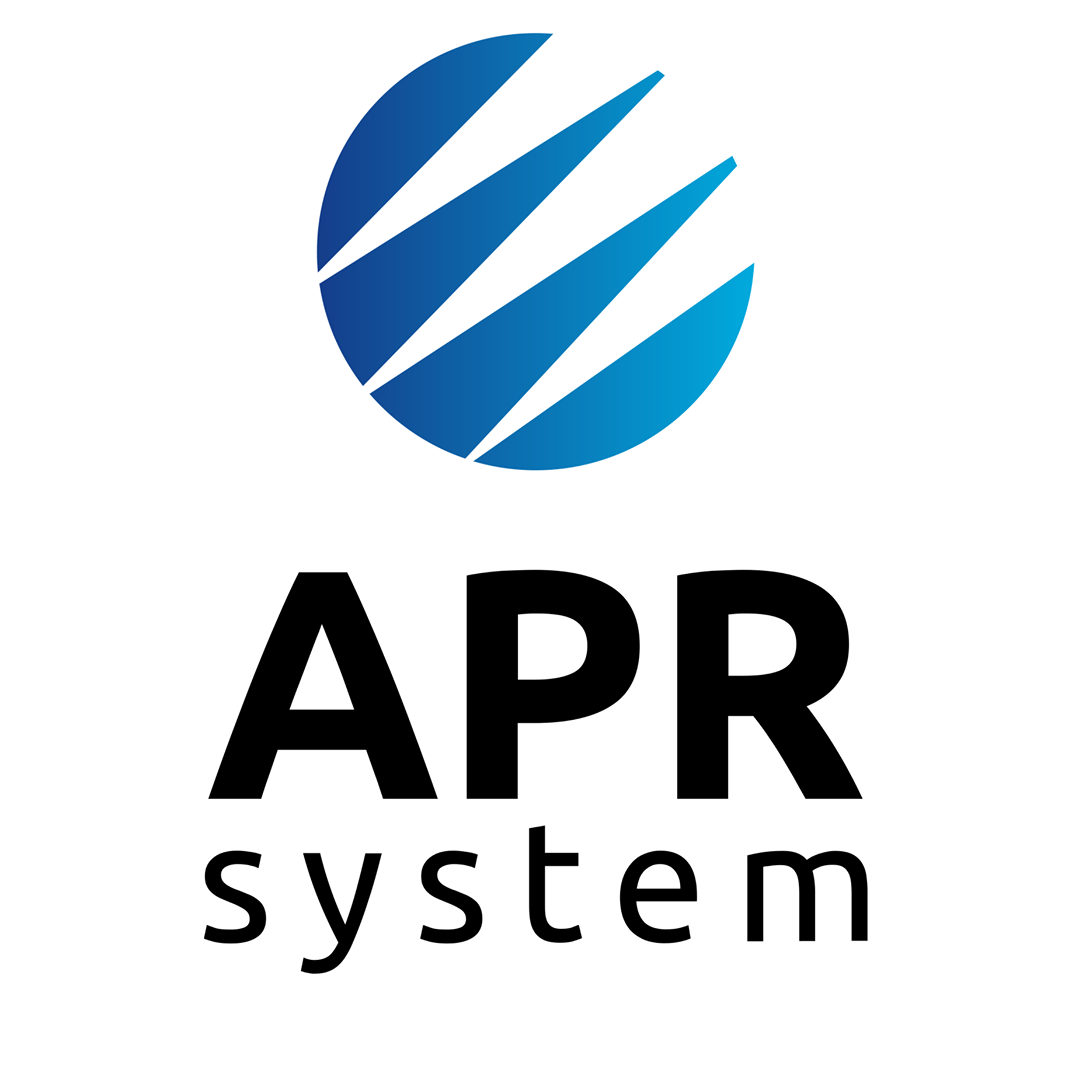 APR System