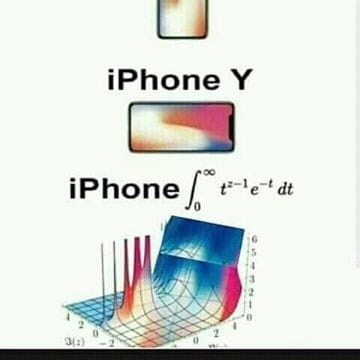 Math memes 數學迷因