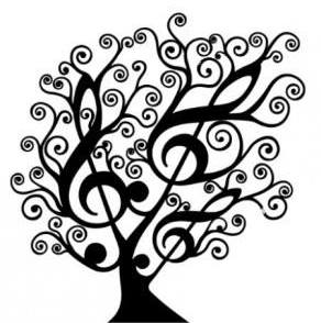 Escuela de música Grooves Coacalco