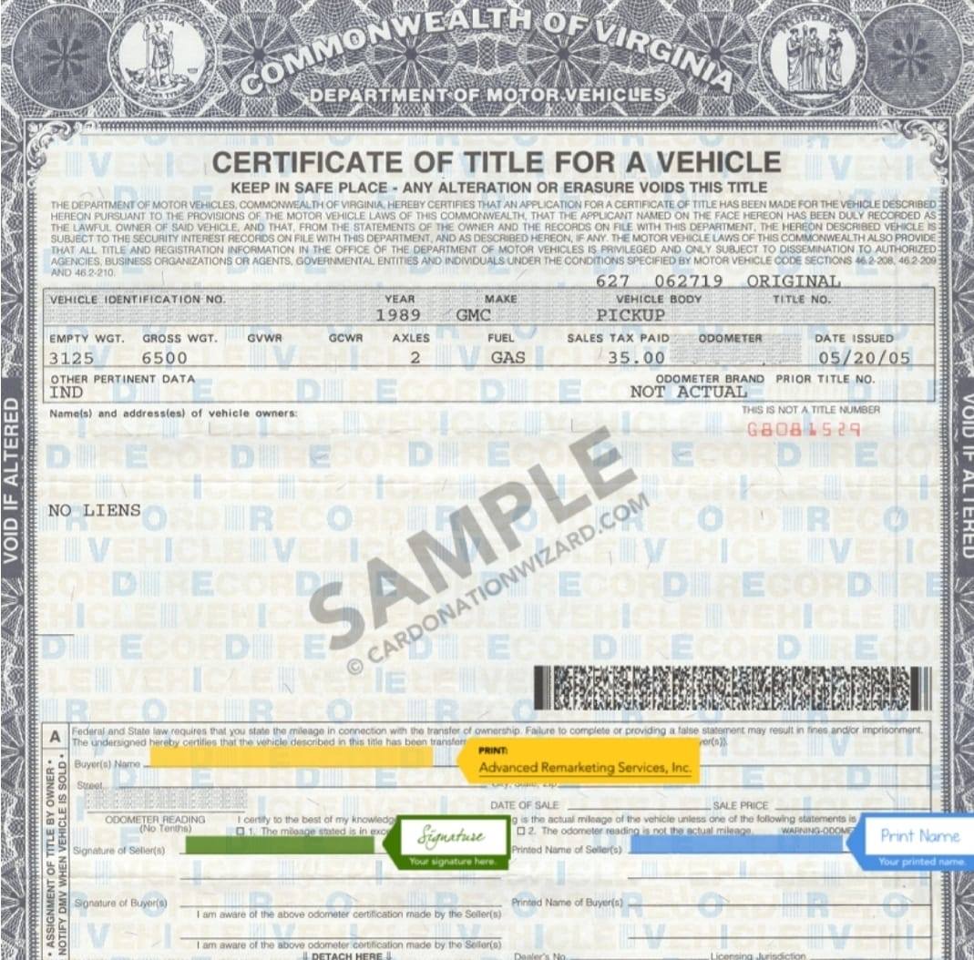 Title Work for Cars, trucks, motorcycles, boats & more