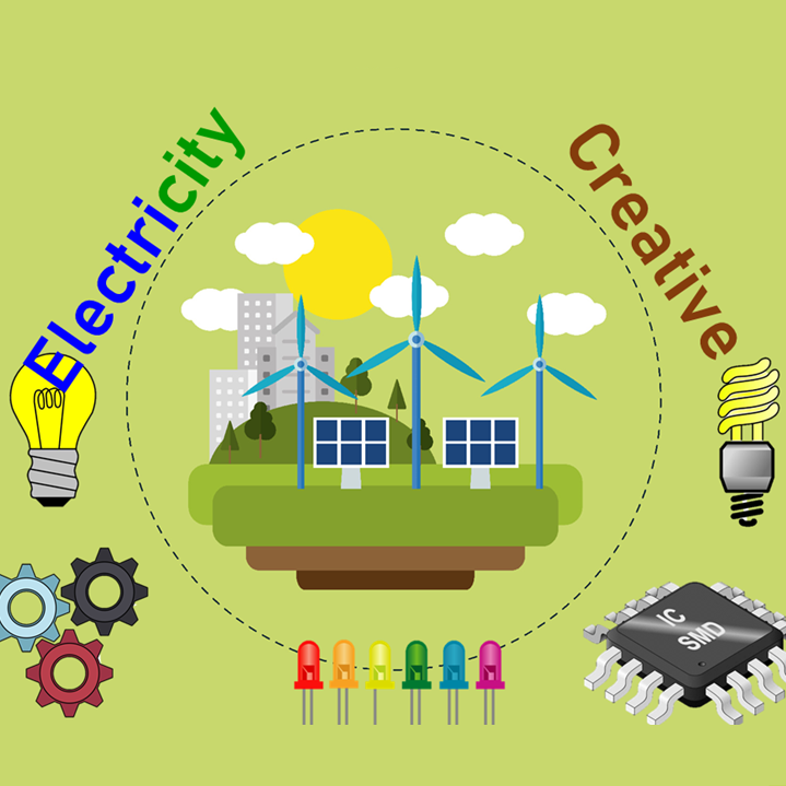 Electricity Creative អគ្គិសនីបង្កើតថ្មី