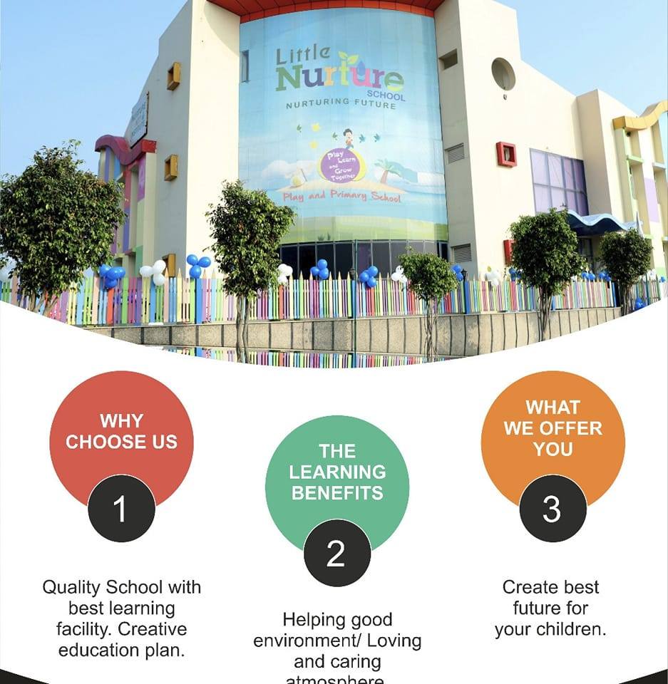 Backward counting activity! Backward counting activity done in Nursery ...