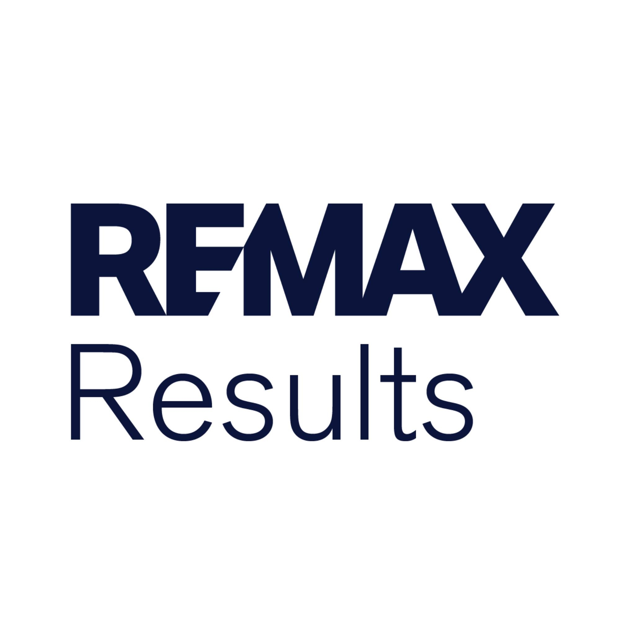 REMAX Results - JUST LISTED!!! 13/88 Bleasby Road EIGHT... | Facebook