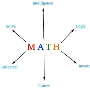 G12 Phys Ch 9 Example 9.2 | DrLoike Kaw Khyne