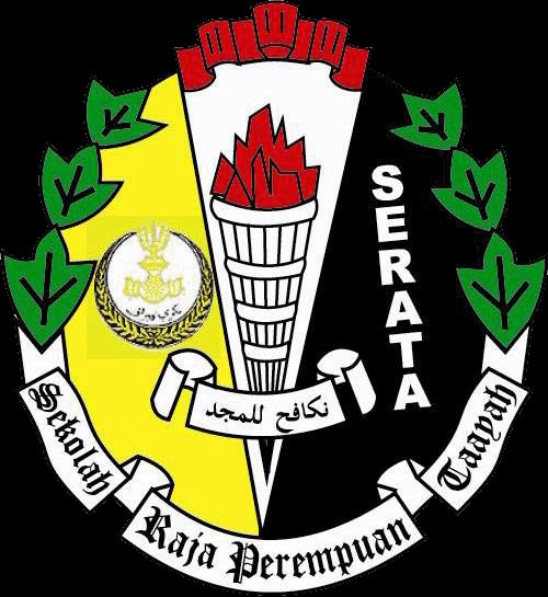Aziati Anuar