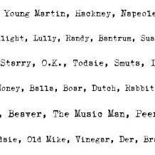 The Nickname Project