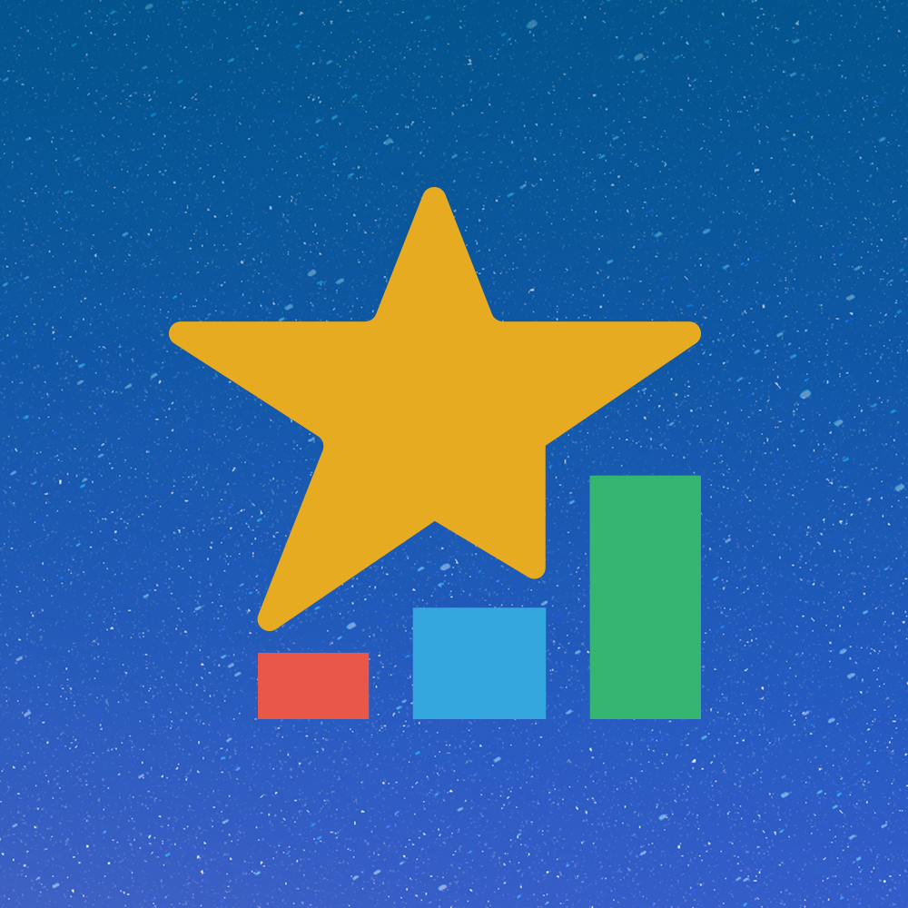 Mastery Manager | Chicago IL