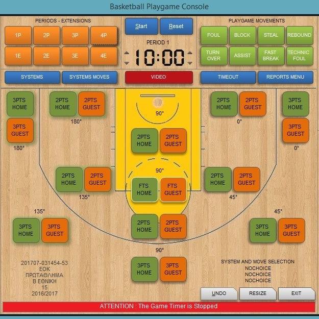 Basketball software