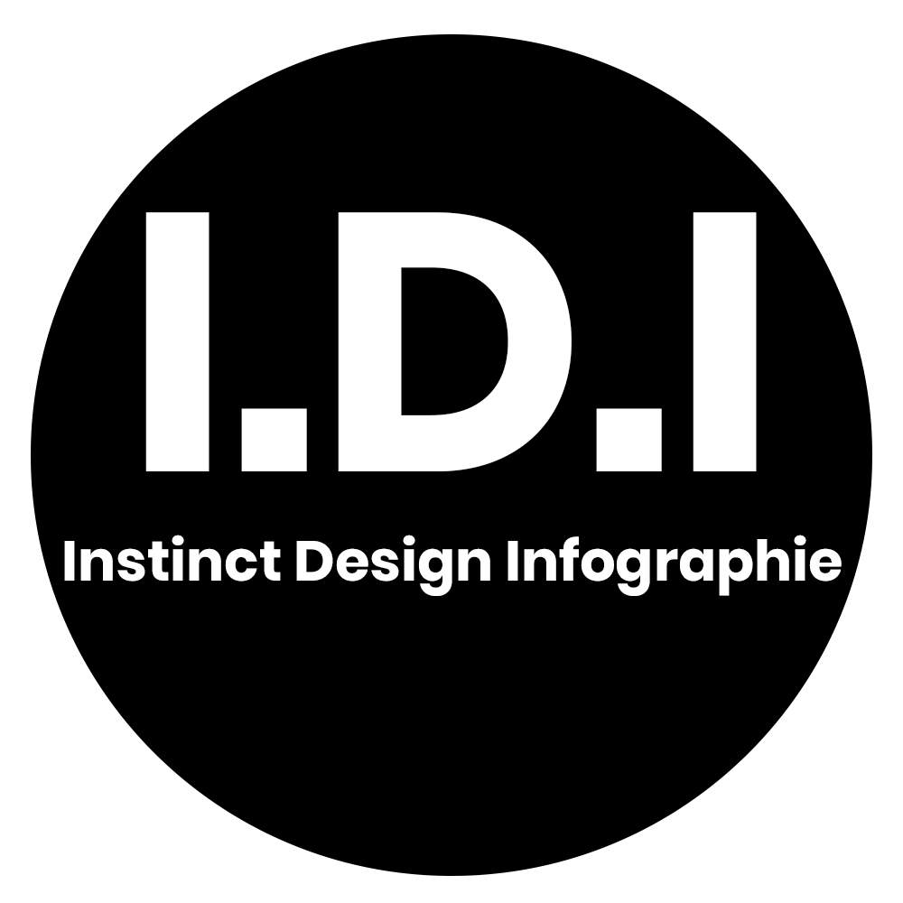 Instinct Design Infographie