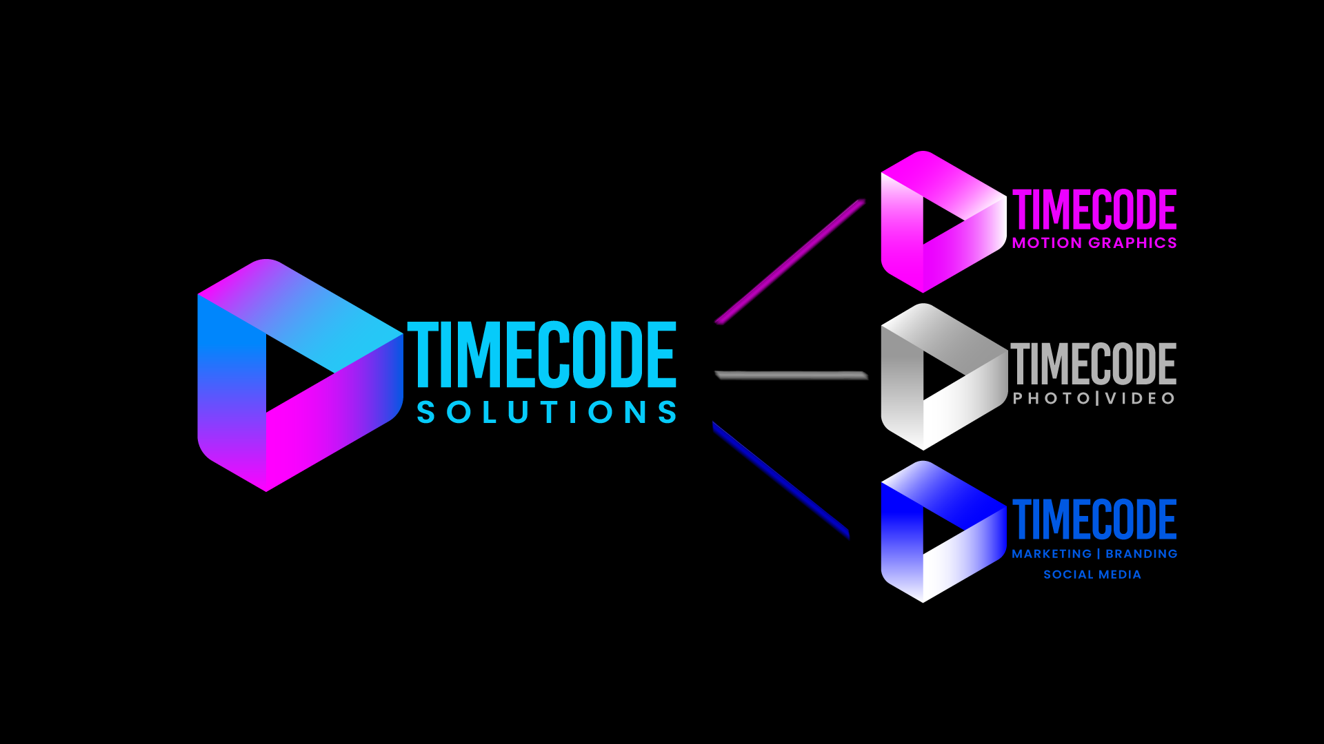 Timecode Solutions