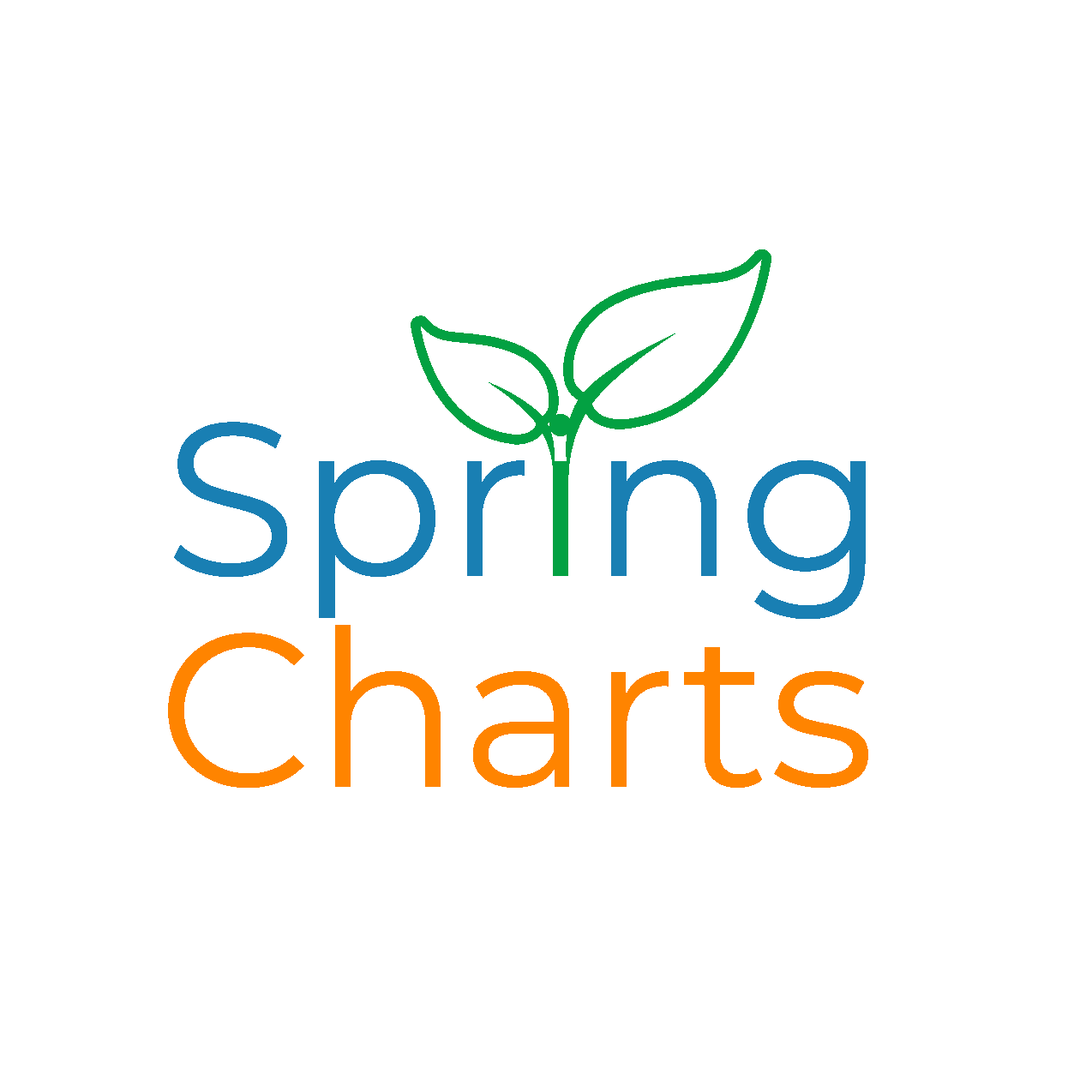 SpringCharts