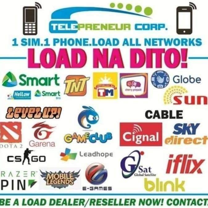 1 Sim Load All Networks by TPC