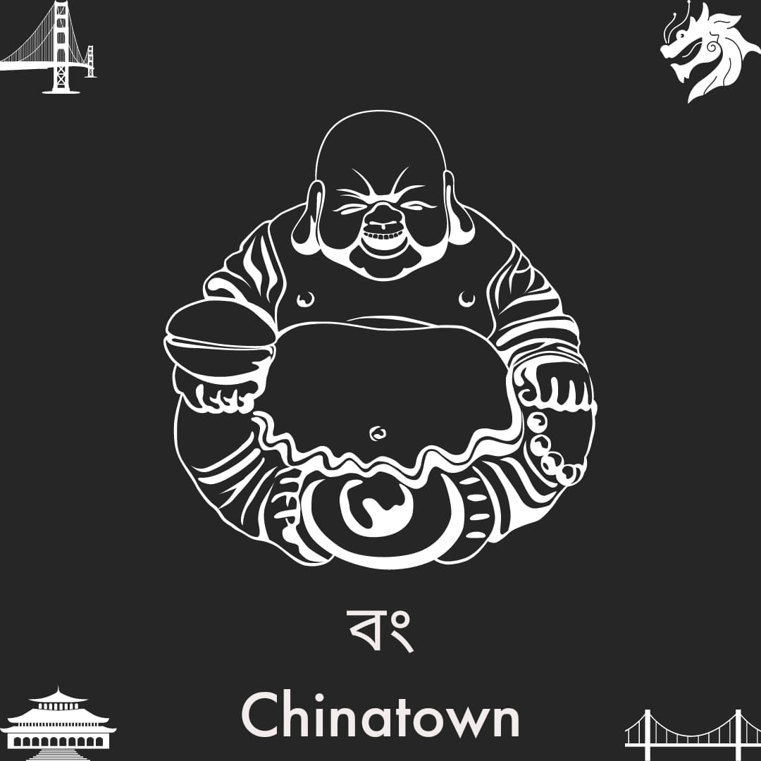 বং Chinatown | Kolkata