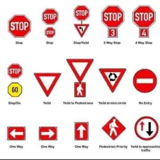 Sbu driving school | Johannesburg Central