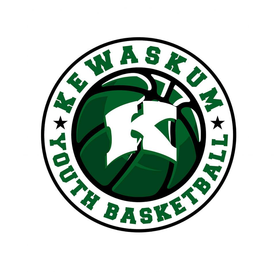 Just an overall update on... - Kewaskum Youth Basketball | Facebook