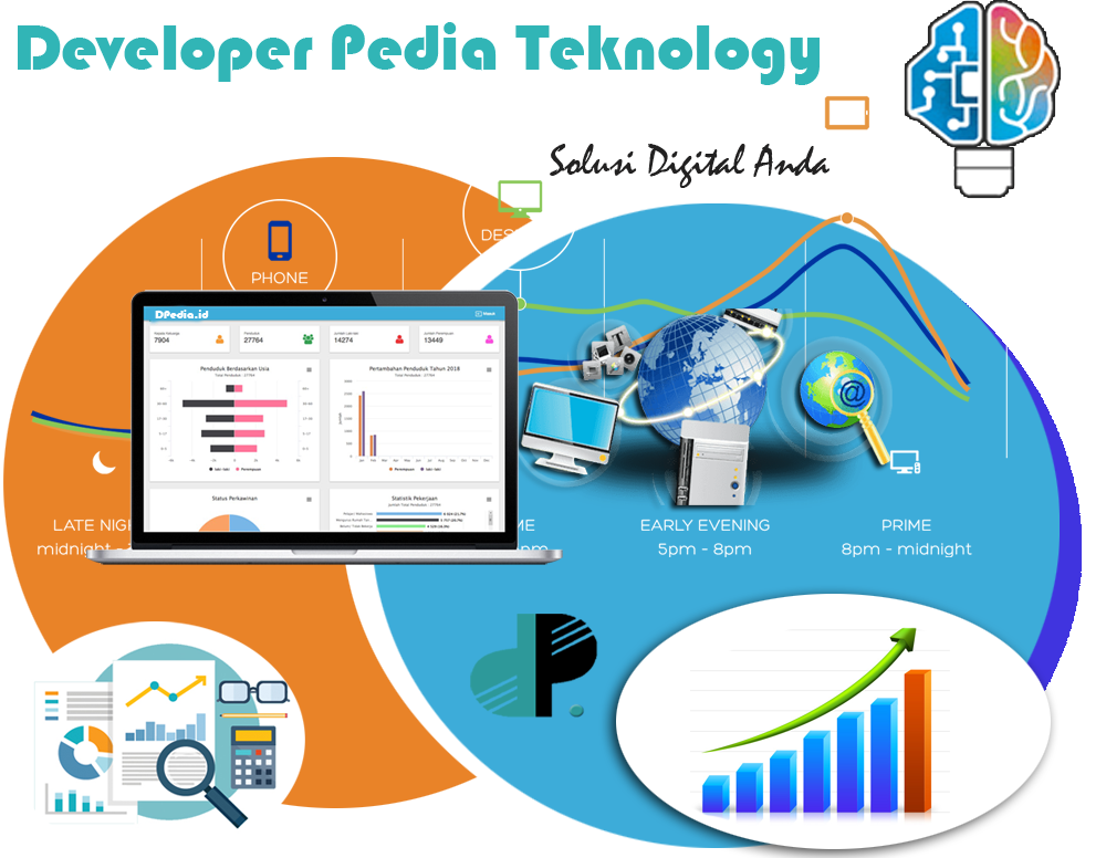 Developer Pedia Teknologi