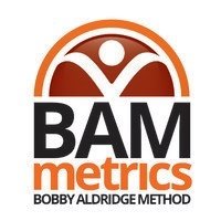 BAMmetrics