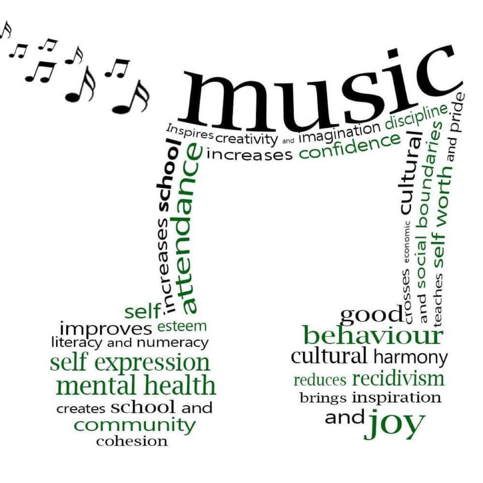 Noteworthy Music