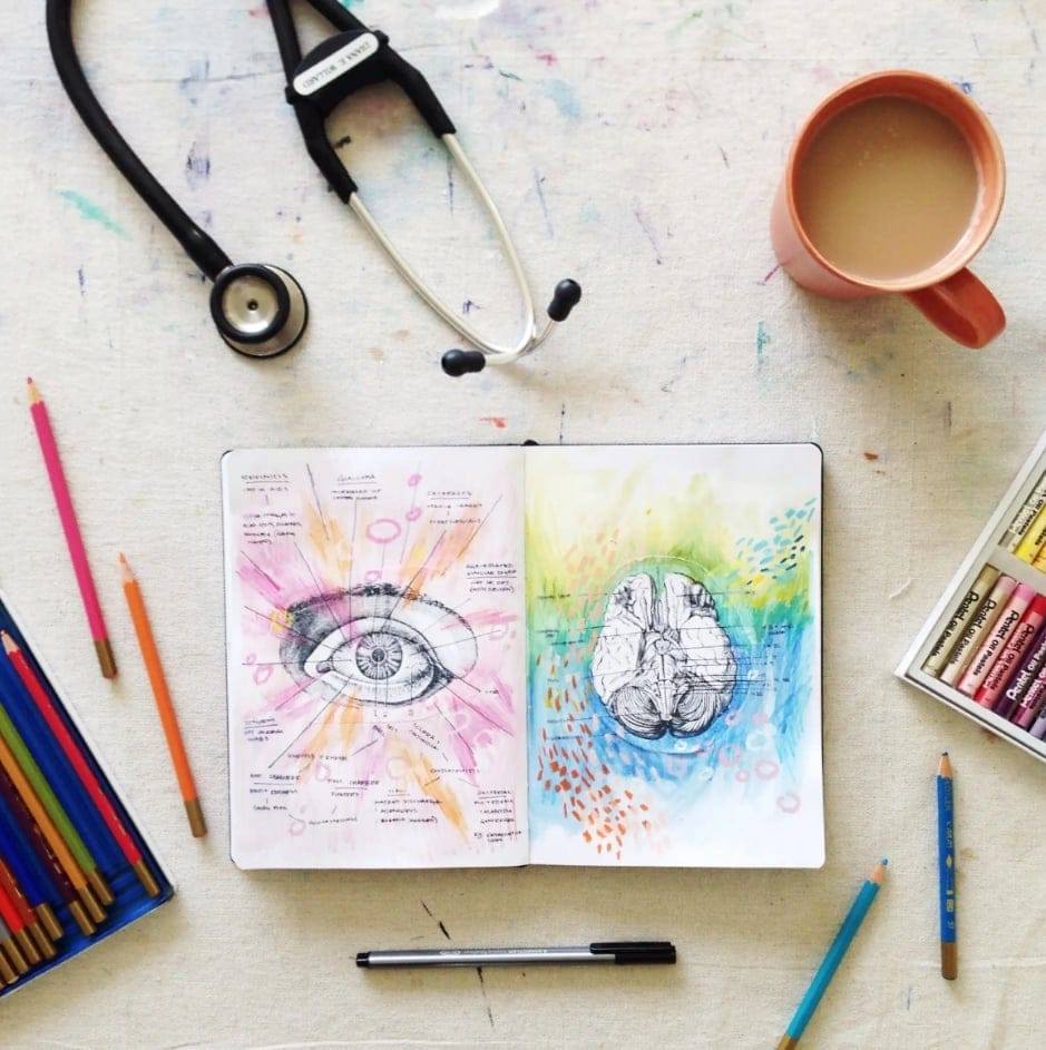 UAE Medical BOOK STORE | Dubai