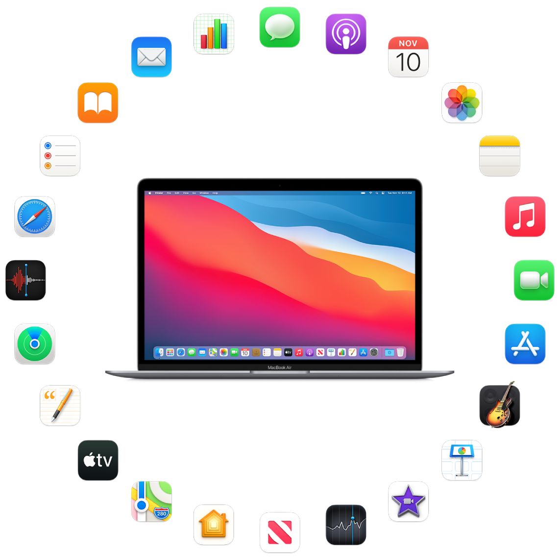Mac OS And Apps HUB