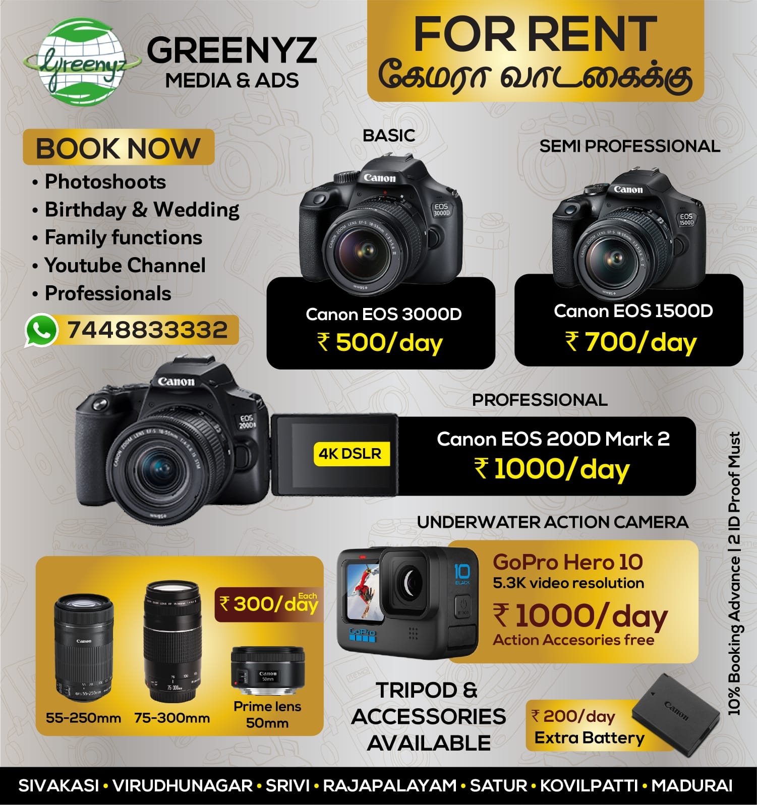 ProCamera Rentals