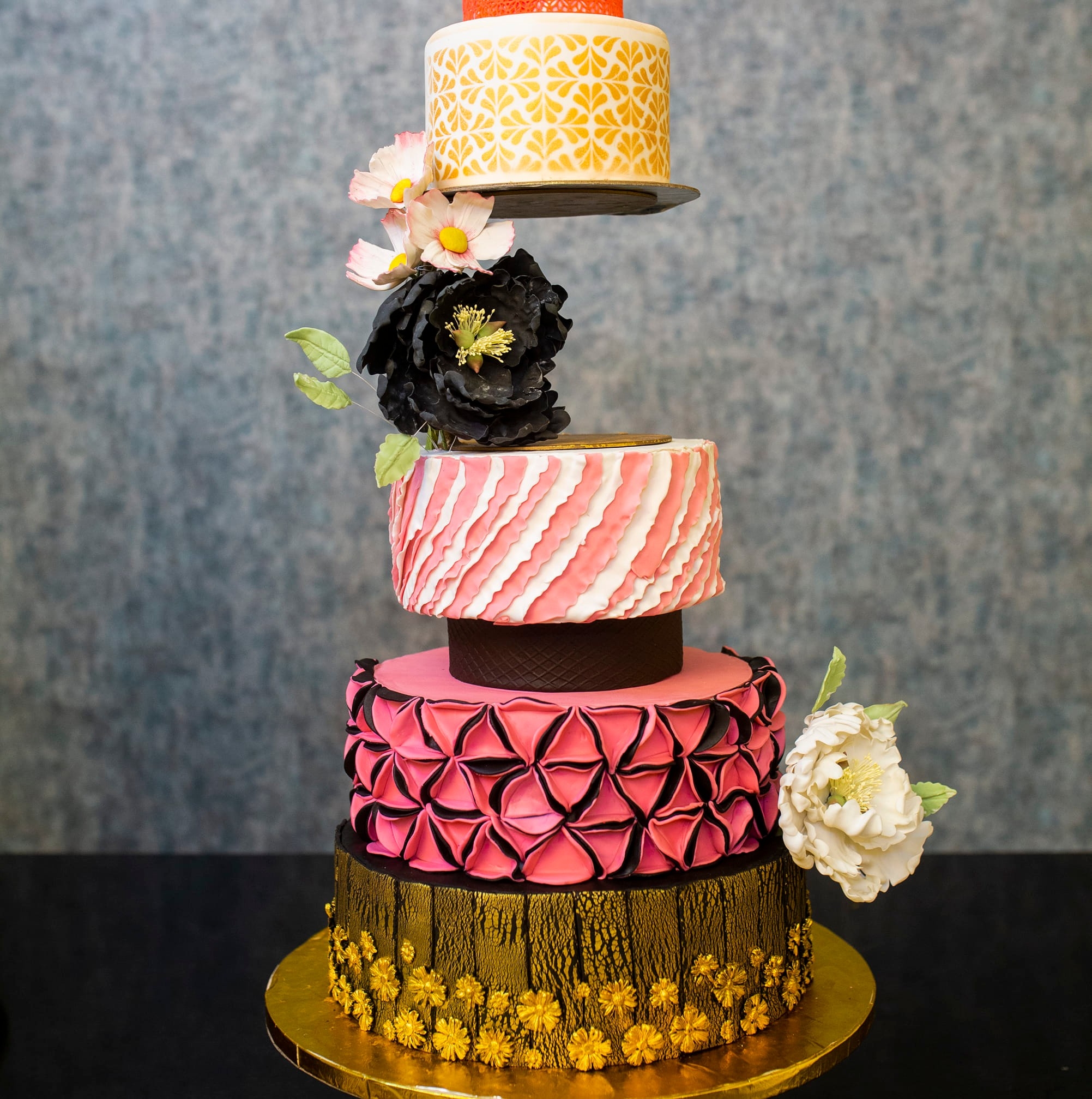 Riya's cakes and more