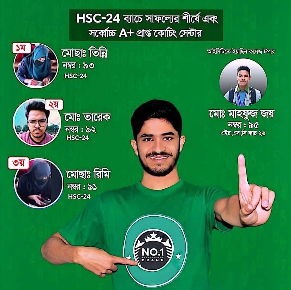 SB Rafi