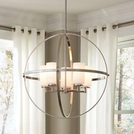 Rainbow Lighting Inc
