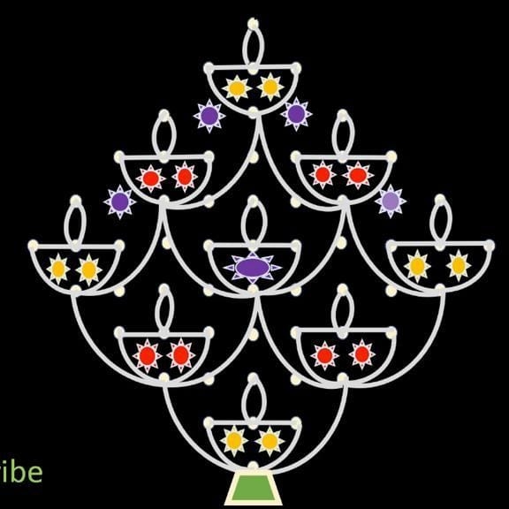 Virtual art & rangoli