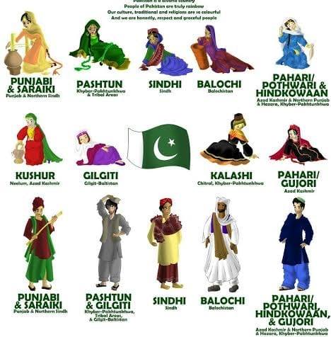 Rashid Inam Siddiqui