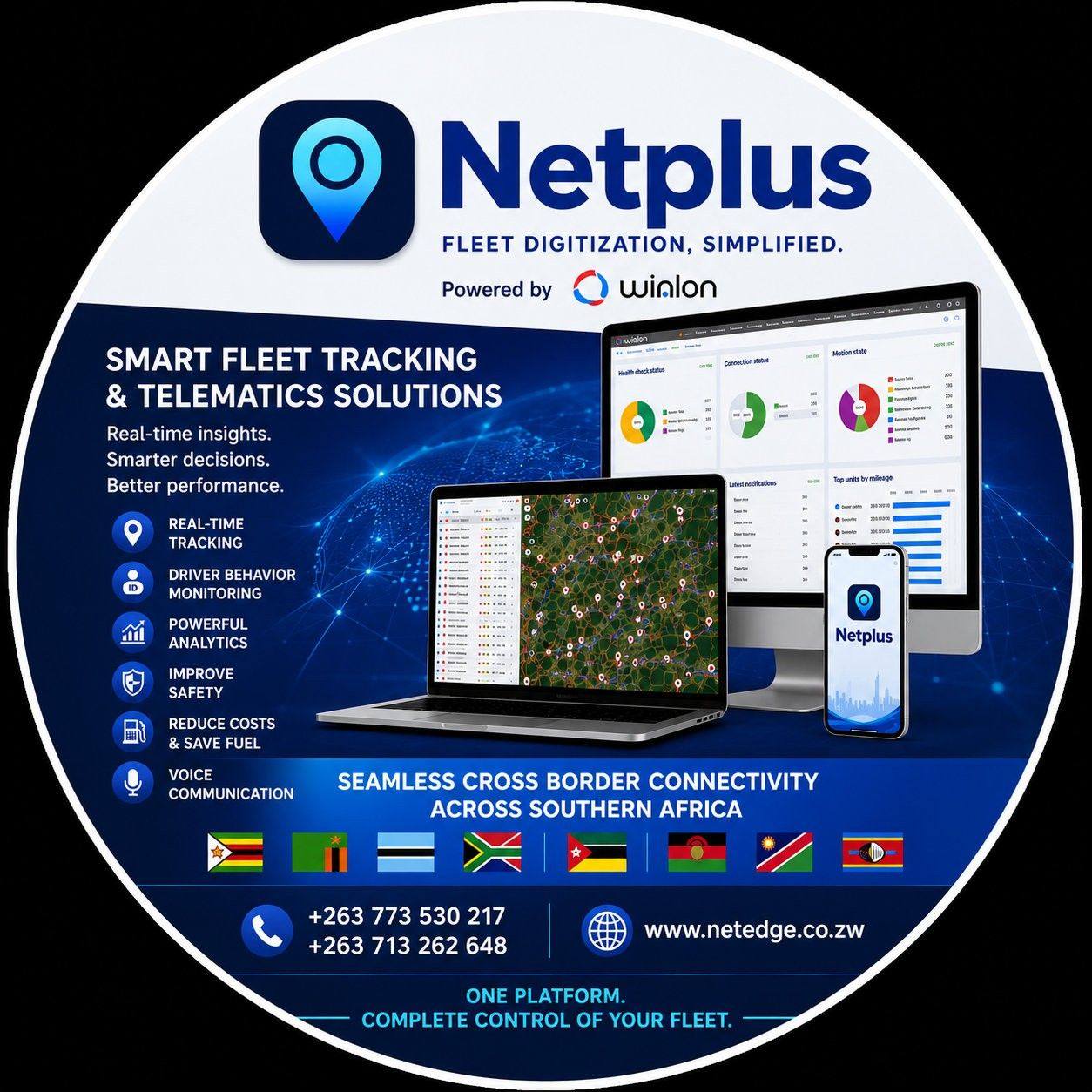 Netedge Telematics | Harare African Township