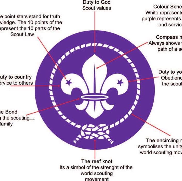 Burera Scouts-RSA