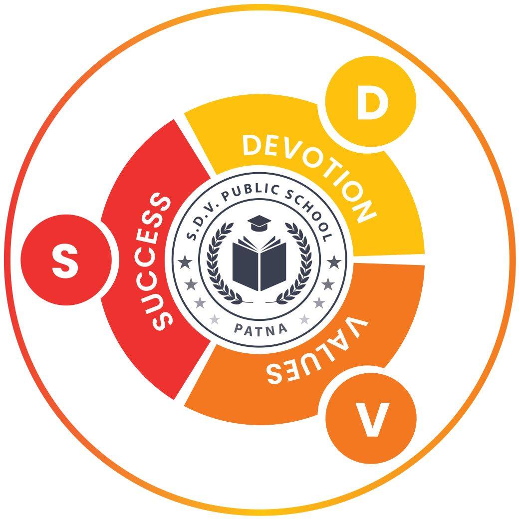 SDV Public School | Patna