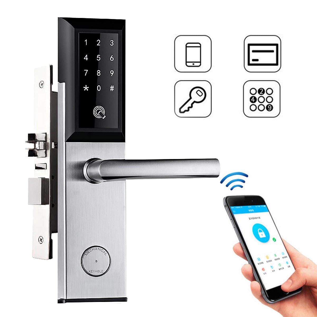 Photo inspiration: Visual Reference: Smart Door Technology