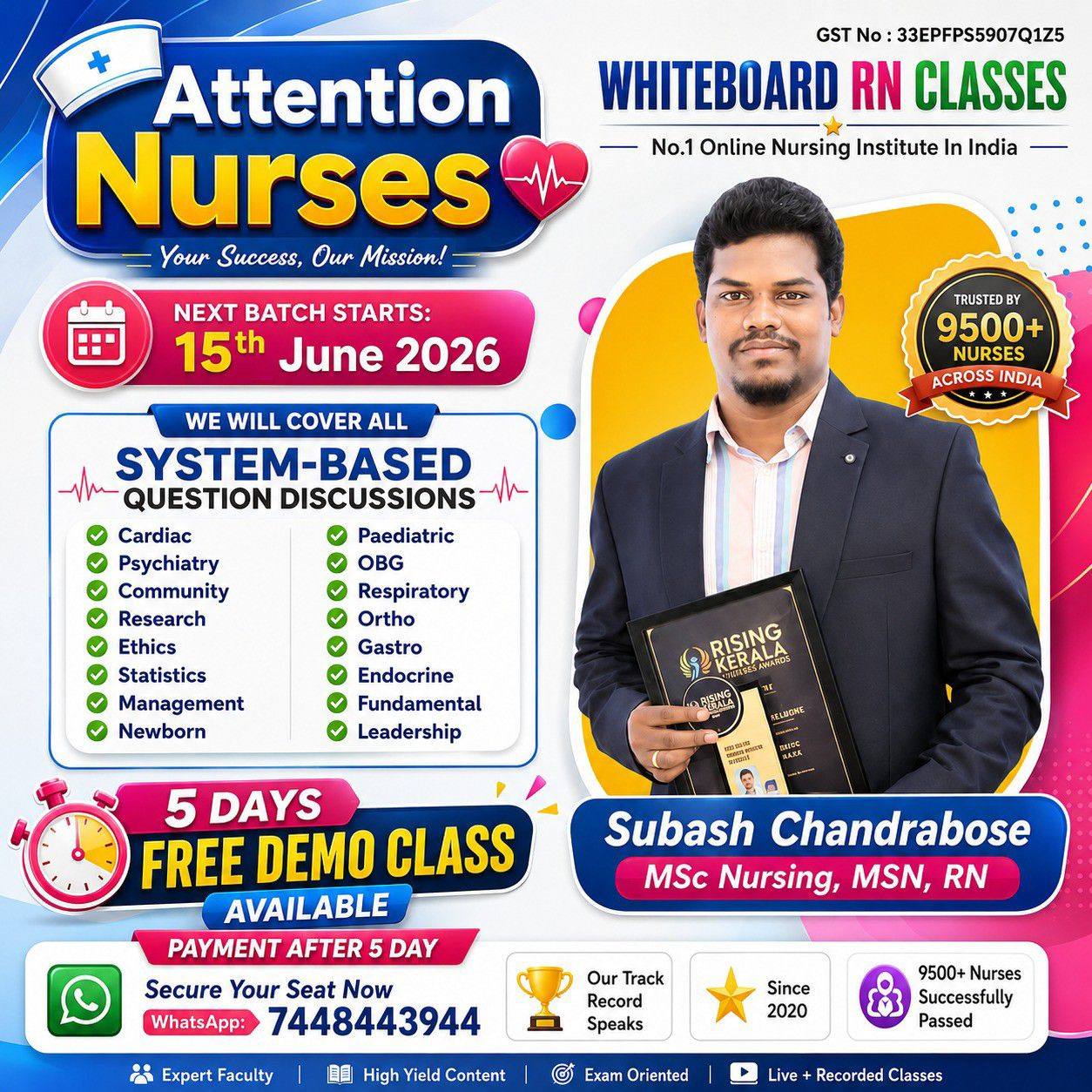 Whiteboard RN Classes | Manama