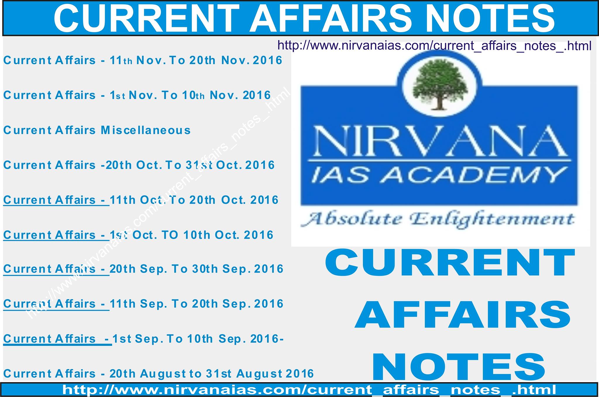 Best Current Affairs Notes for UPSC Exam.