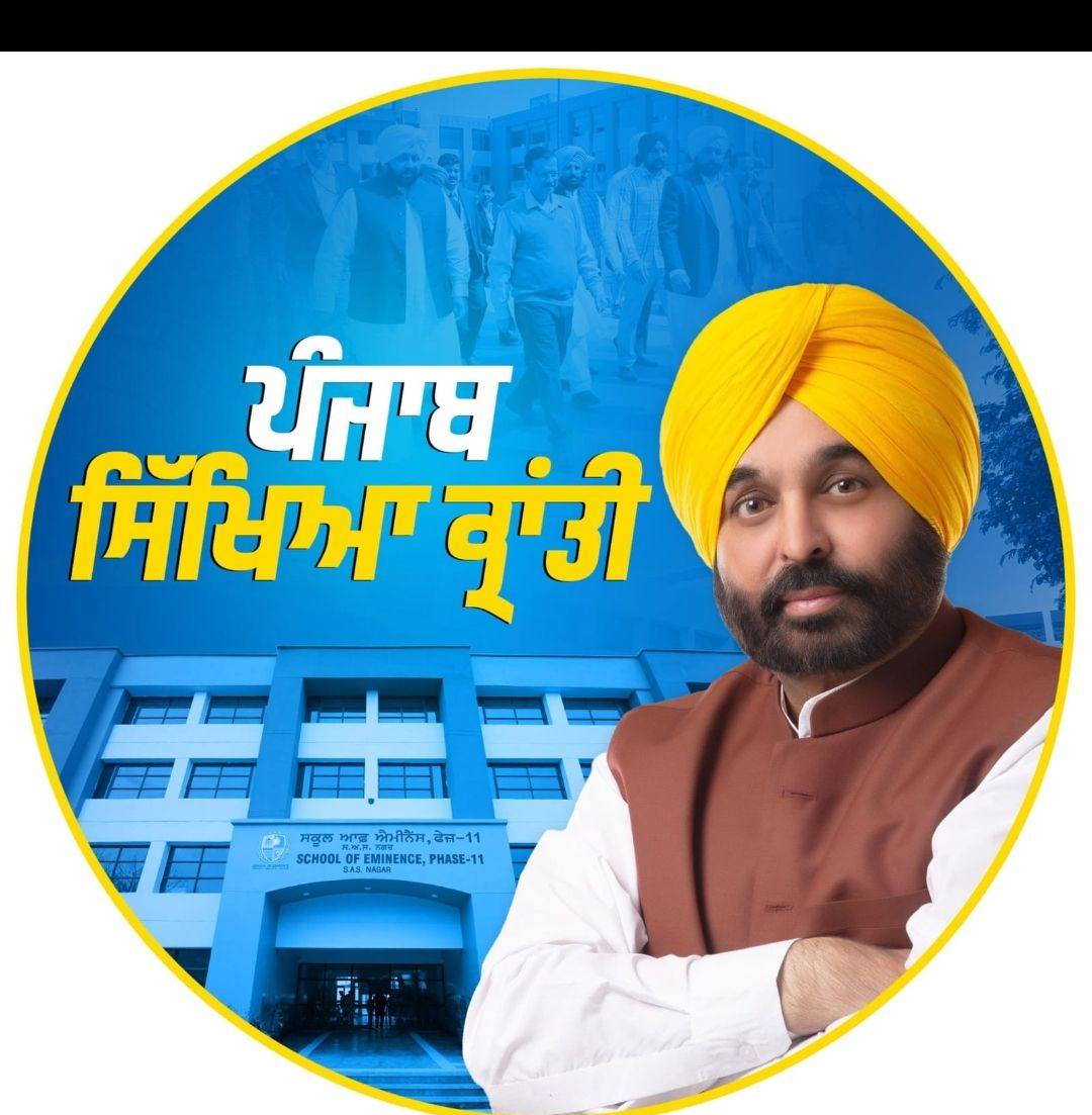 GPS Haveli Khurd Ropar-2
