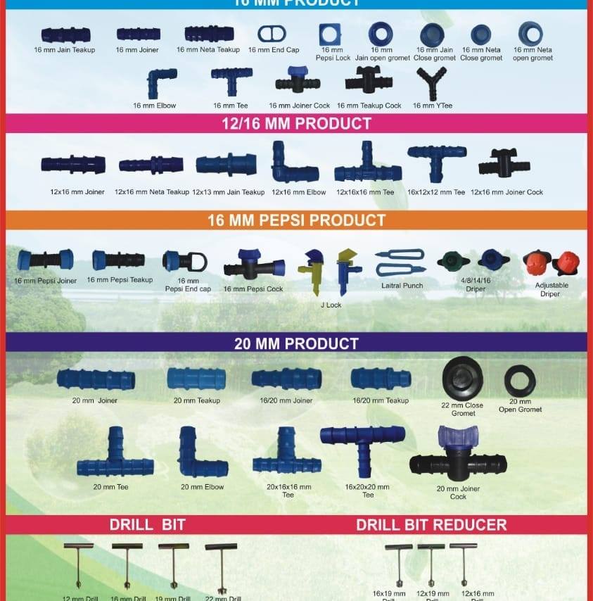 Rutu Plastics