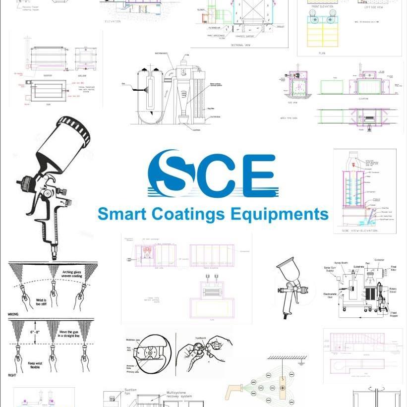 Smart Coatings Equipments | Pune