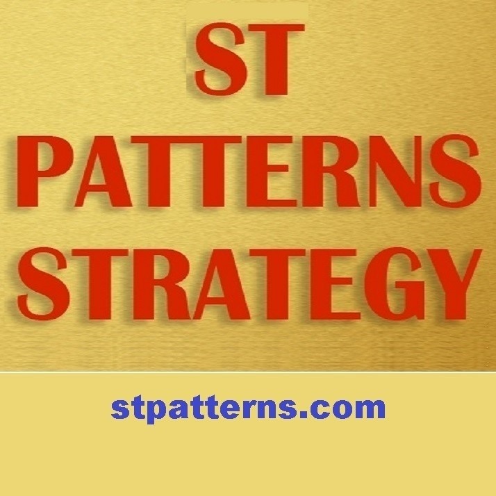 ST Patterns Forex Strategy