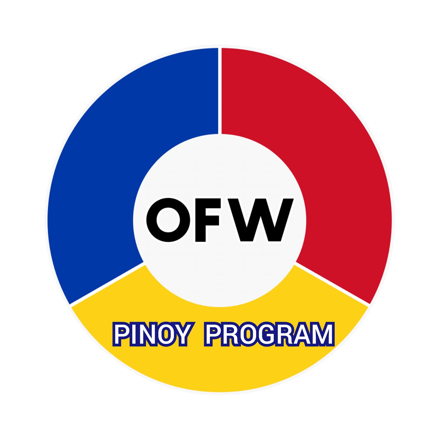 OFW PINOY Program-OPP
