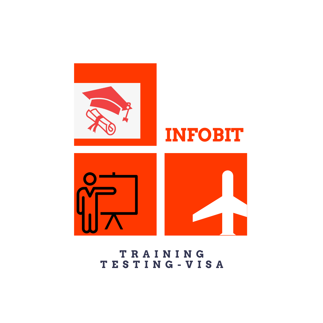 Infobit Visa | Ahmedabad